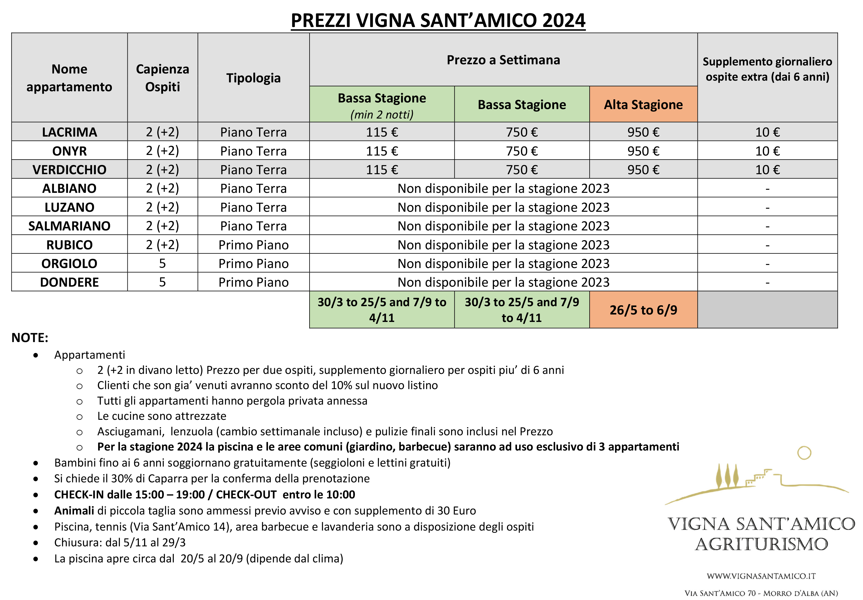 Listino Prezzi Regione Campania 2024 Dahlia Mariquilla